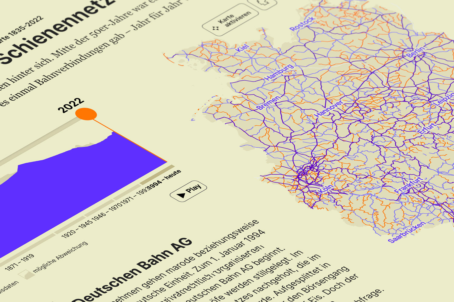 INTERAKTIV: Schienennetz-Karte 1835 bis heute