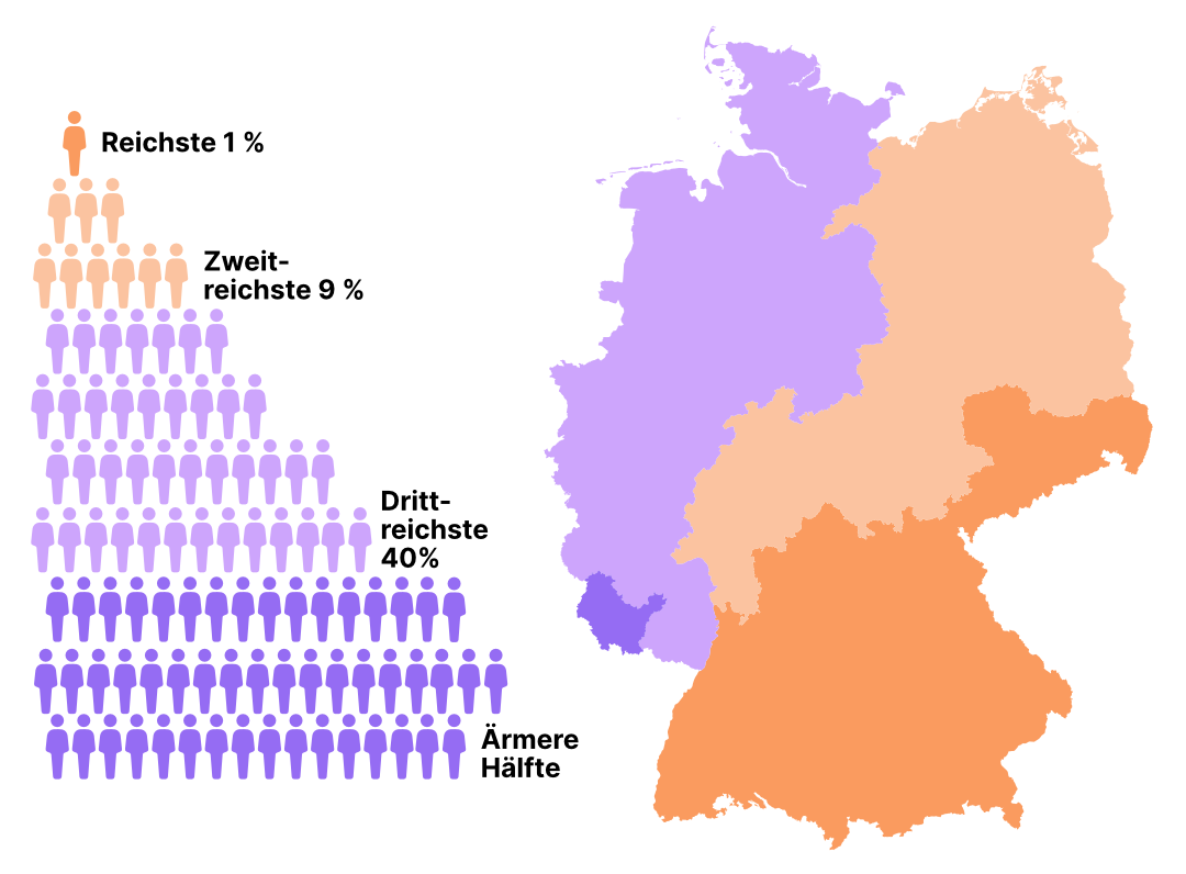 Die 10 Reichsten Deutschen Bist Du Auch Dabei R de 48 OFF