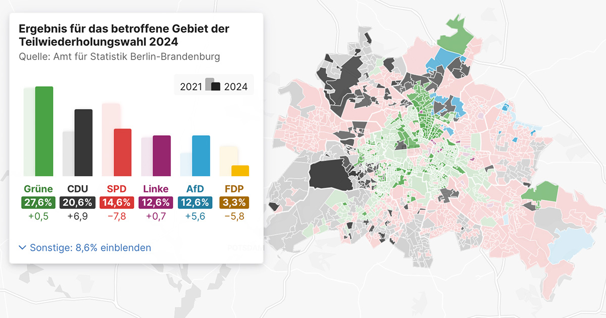 Wiederholungswahl Berlin 2024 Alle Ergebnisse auf einer Wahlkarte